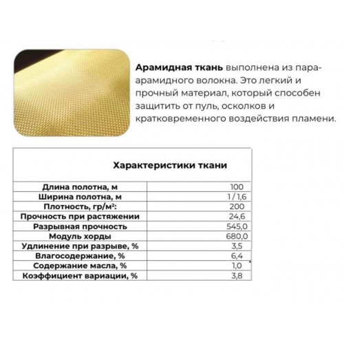 Кевлар, арамидная ткань в полотне / рулон в Одинцово